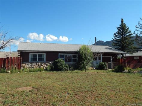 Buena Vista CO Real Estate & Homes For Sale .